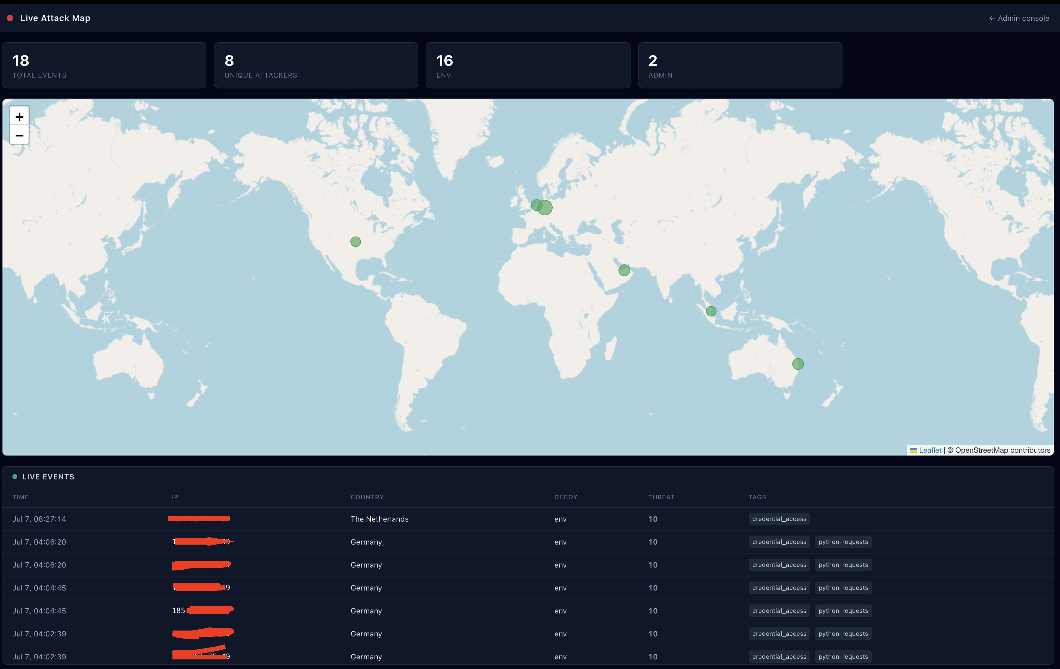 The honeydj live attack map after one day, showing logged probes across several countries